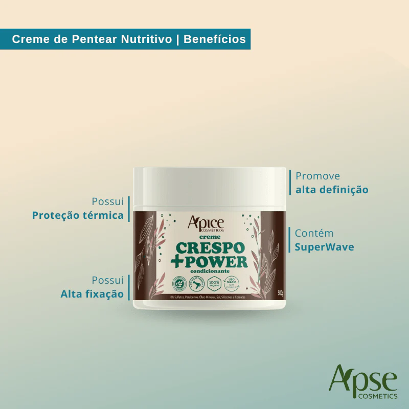 Kit Ativador Anti Frizz, Creme Crespo + Power e Blend de óleos Amazônicos (3 itens) - Image 4