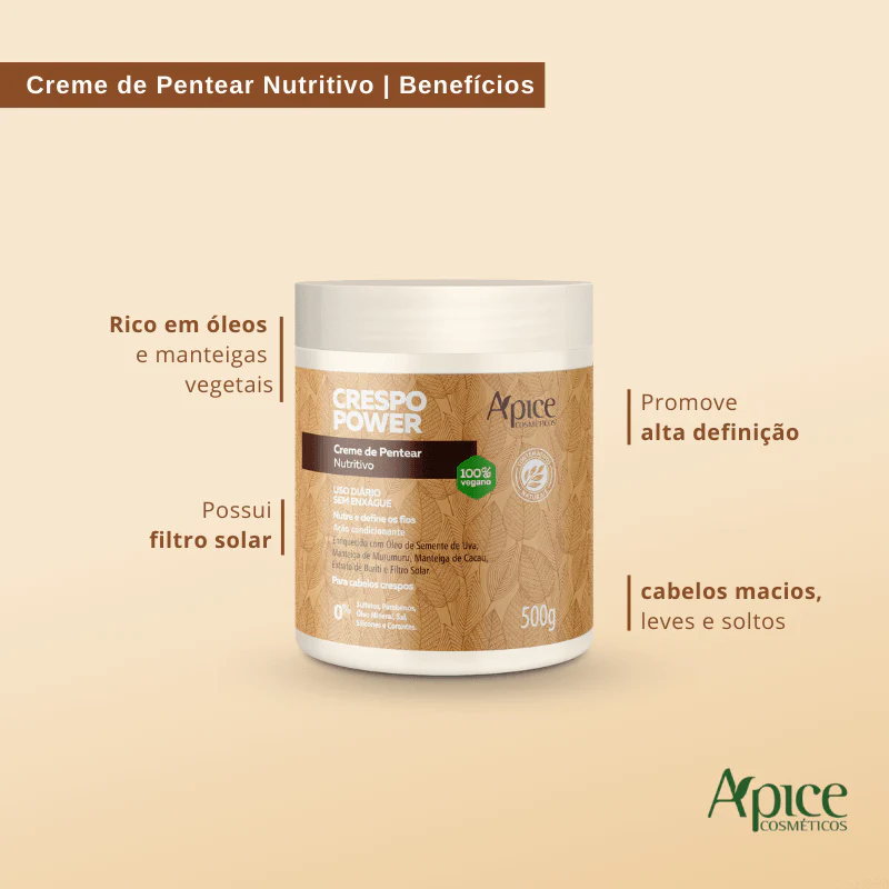 Kit Creme de Pentear Crespo Power, Gelatina Ativadora Crespo Power e Perfume Amber Shine (3 itens) - Image 6
