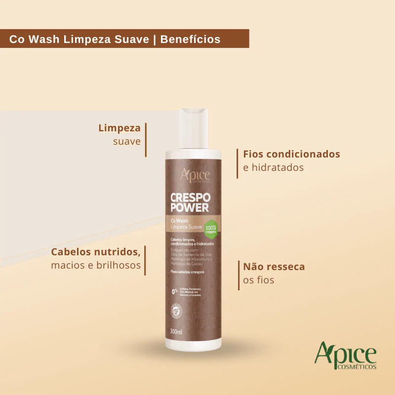 Kit Crespo Power - Co Wash, Condicionador, Máscara e Creme de Pentear (4 ITENS) - Image 6