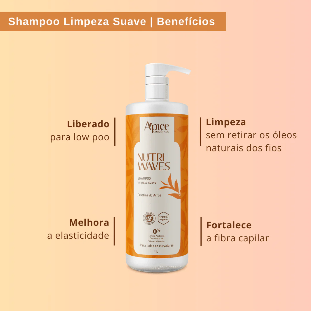 Shampoo Nutri Waves 1000ML - Image 2